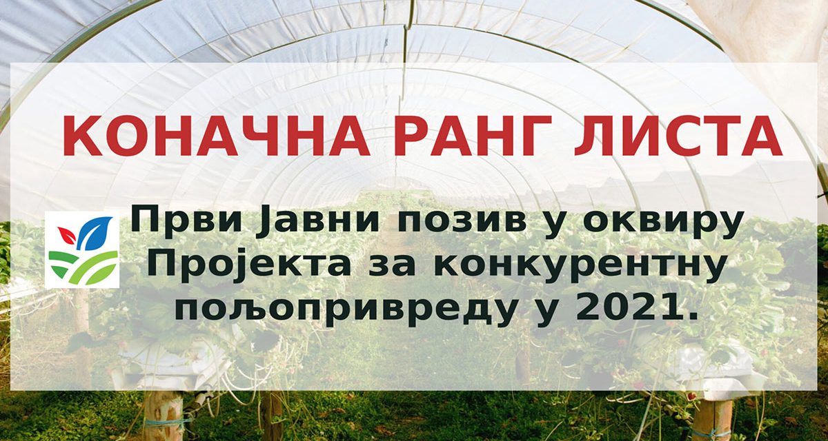 Објављена Коначна ранг листа подносилаца пријава на Први јавни позив у оквиру Пројекта за конкурентну пољопривреду у 2021. години