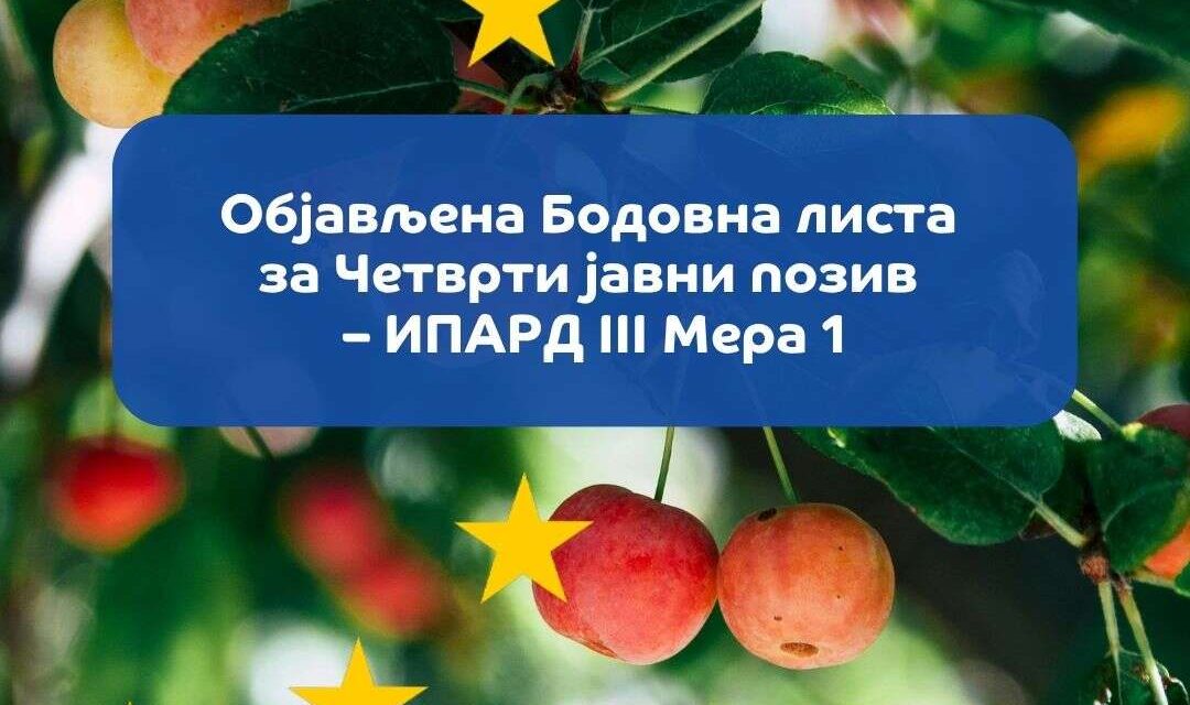 Објављена Бодовна листа за Четврти јавни позив – ИПАРД III Мера 1